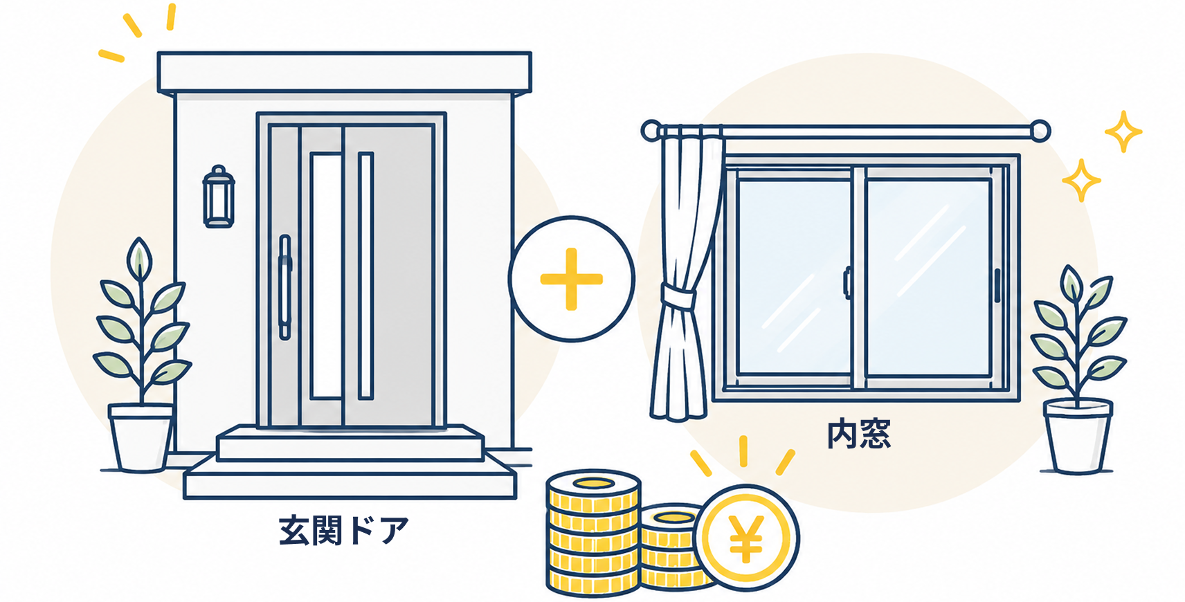 玄関ドアと内窓を組み合わせてリフォーム